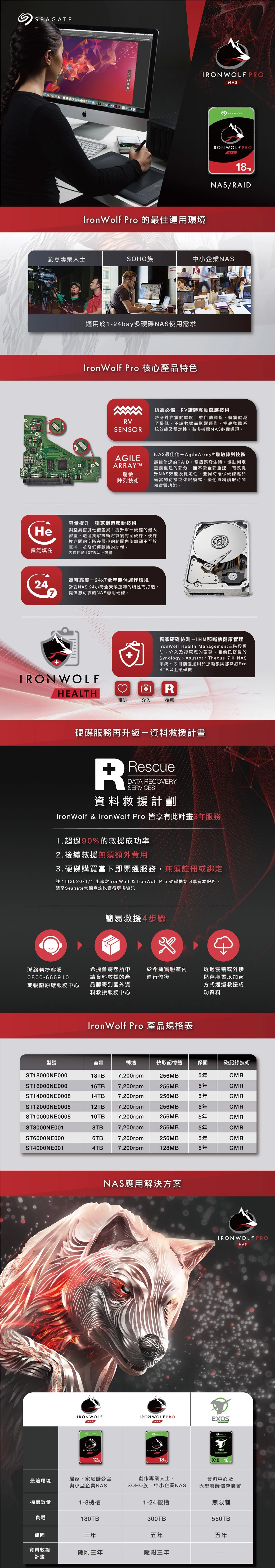 Seagate ironWolf Pro 4Tb 3.5吋 NAS硬碟 (128Mb 7200rpm SATA3) #sT4000NE001