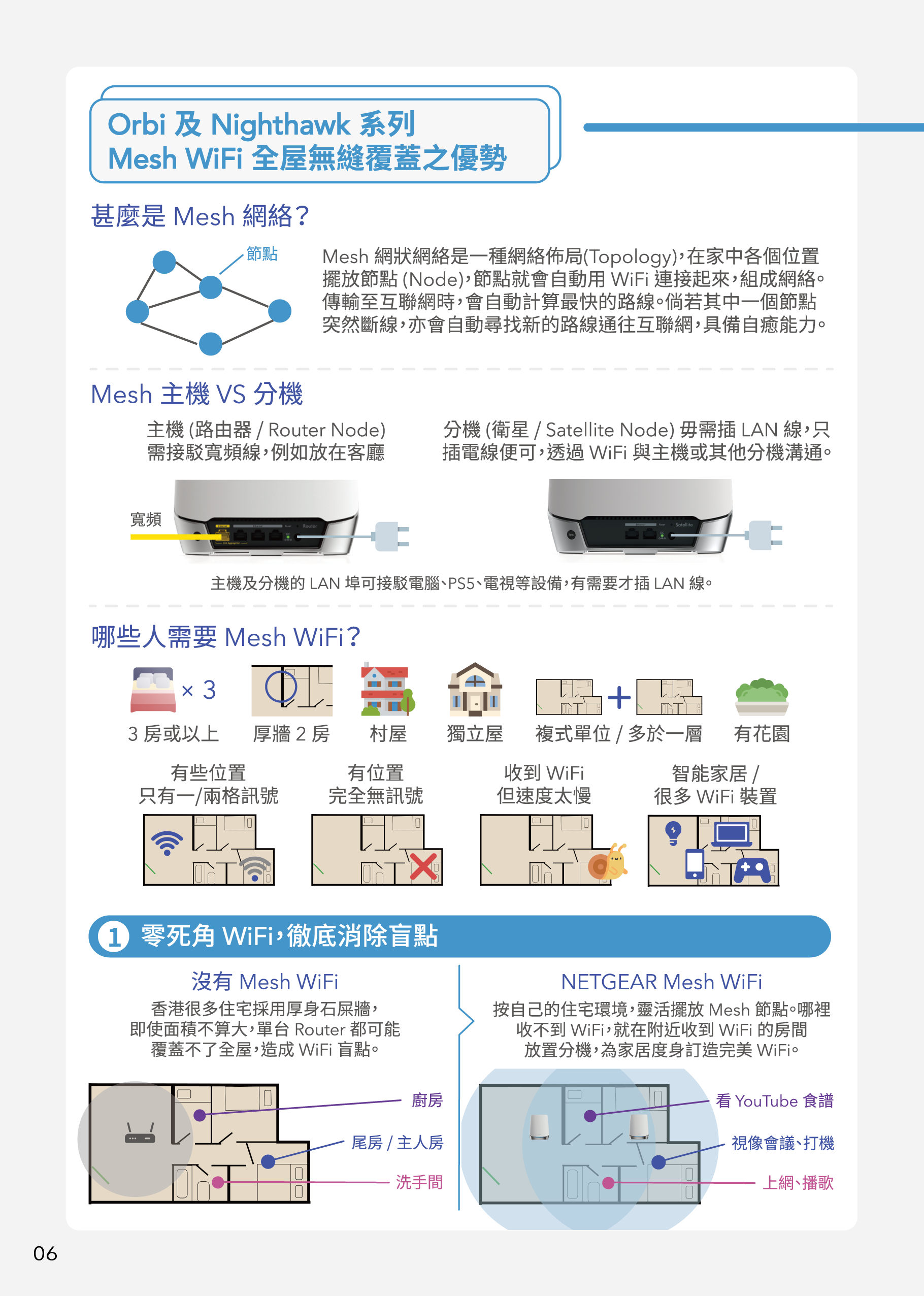 Orbi及Nighthawk系列Mesh WiFi全屋無縫覆蓋之優勢